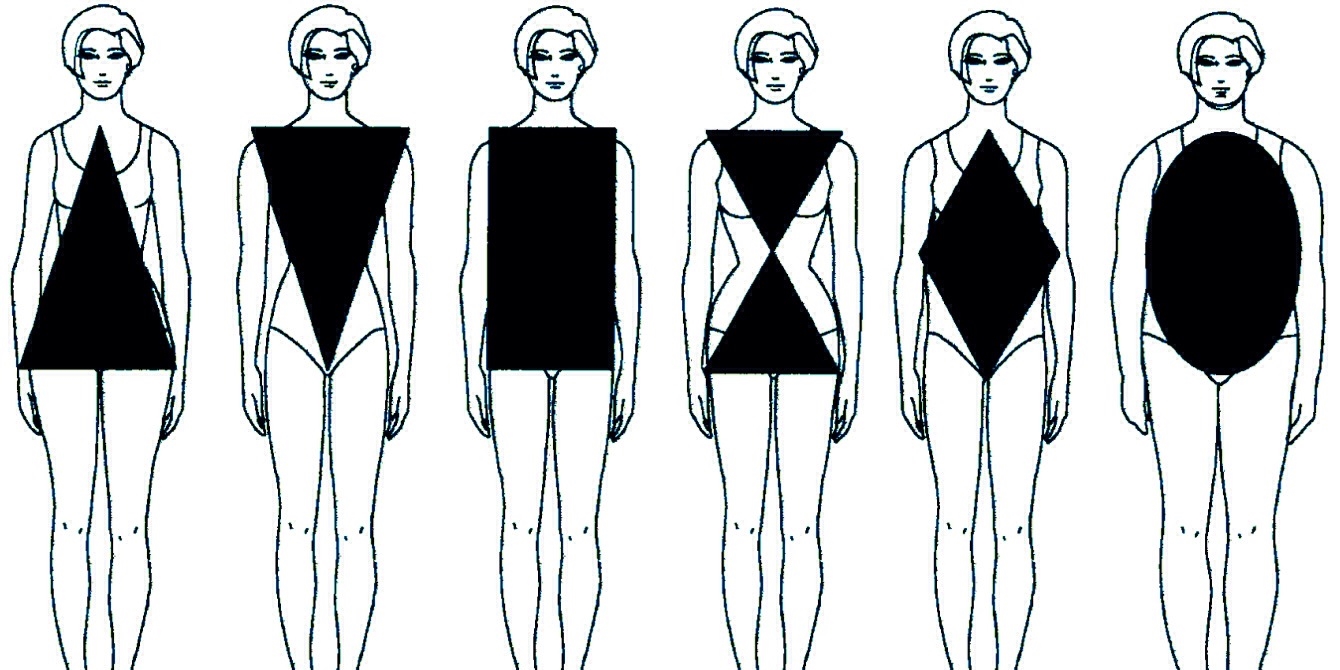 Fashion Unscramble: How to Dress for Your Body Type